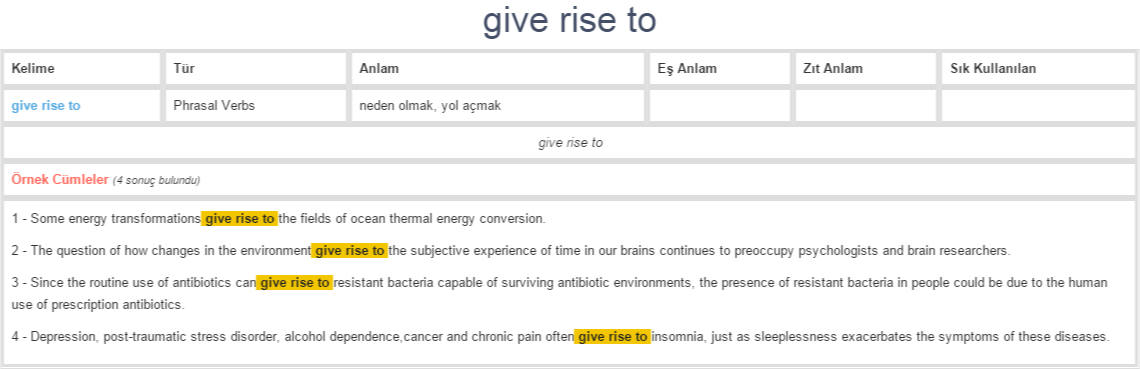 give-rise-to-ne-demek-anlam-nedir-y-kd-l-yds-s-zl-k-y-kd-l-ve