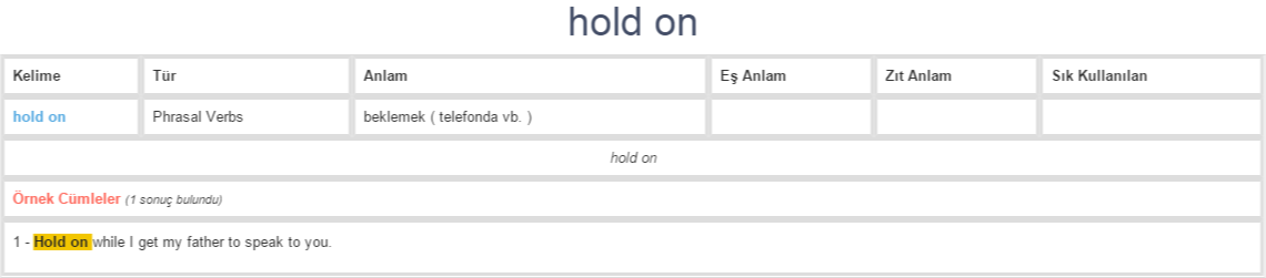 hold-on-ne-demek-anlam-nedir-y-kd-l-yds-s-zl-k-y-kd-l-ve-yds