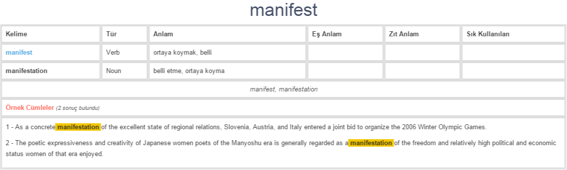 Manifest Ne Demek Anlam Nedir Yds Y Kd L Ng L Zce T Rk E