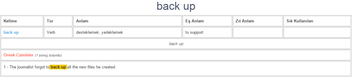 back-up-ne-demek-anlam-nedir-yds-y-kd-l-ng-l-zce-t-rk-e