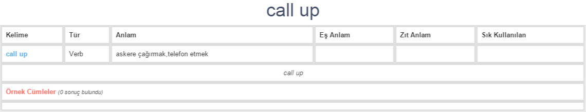 call-up-ne-demek-anlam-nedir-yds-y-kd-l-ng-l-zce-t-rk-e