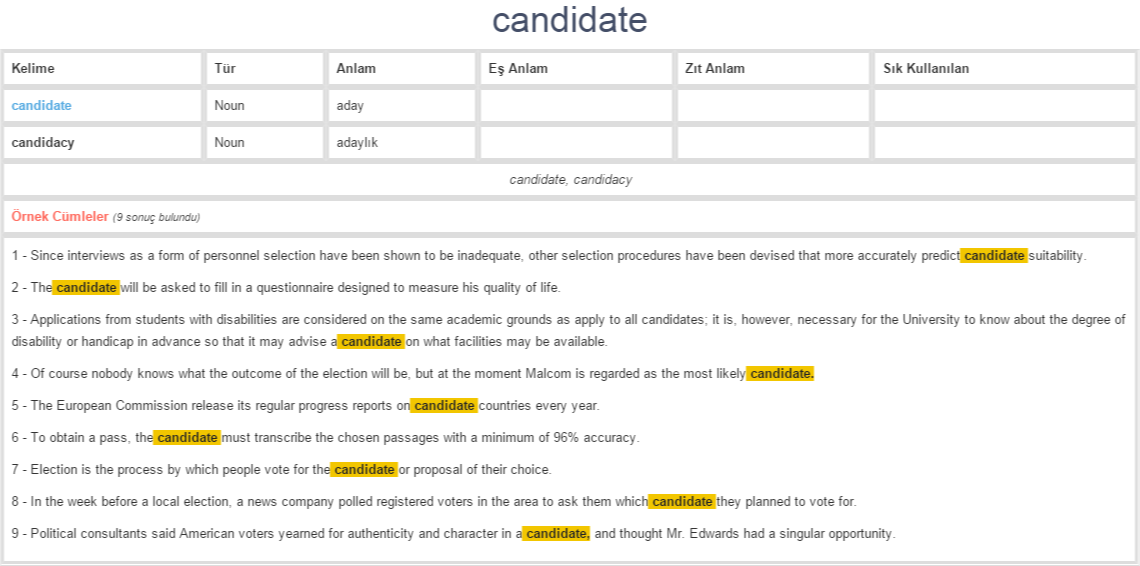 candidate-ne-demek-anlam-nedir-yds-y-kd-l-ng-l-zce-t-rk-e