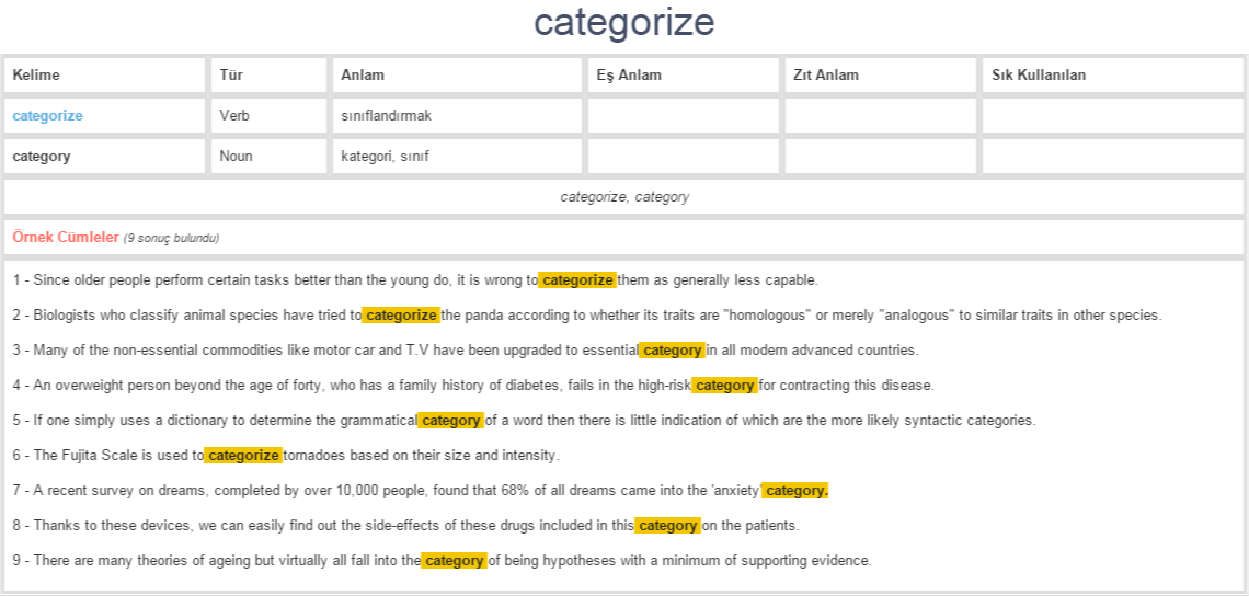 categorize-ne-demek-anlam-nedir-yds-y-kd-l-ng-l-zce-t-rk-e