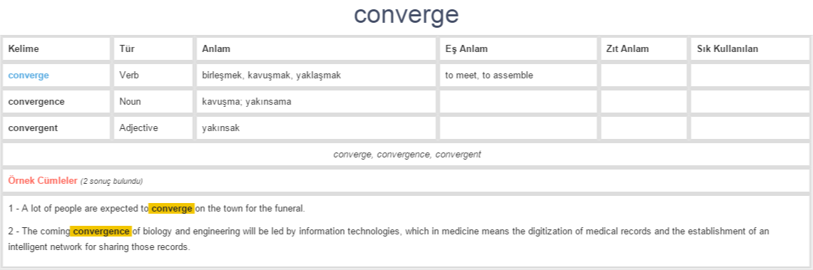 converge-ne-demek-anlam-nedir-yds-y-kd-l-ng-l-zce-t-rk-e