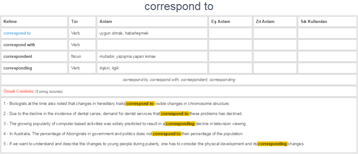 correspond-to-ne-demek-anlam-nedir-yds-y-kd-l-ng-l-zce-t-rk-e