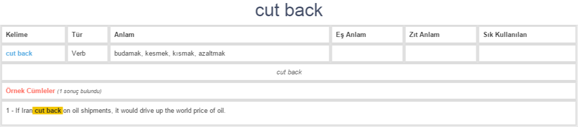 cut-back-ne-demek-anlam-nedir-yds-y-kd-l-ng-l-zce-t-rk-e