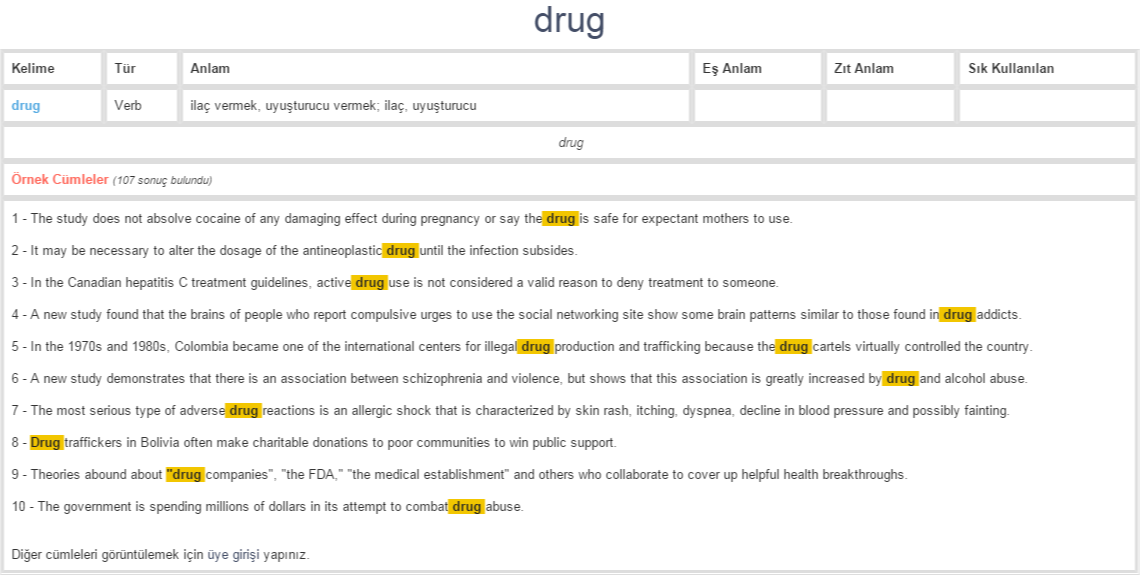 drug-ne-demek-anlam-nedir-yds-y-kd-l-ng-l-zce-t-rk-e-ba-lamsal