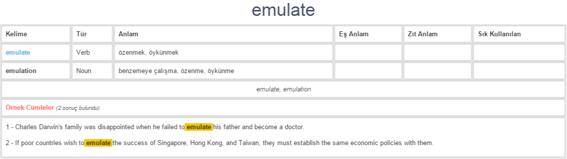 emulate-ne-demek-anlam-nedir-yds-y-kd-l-ng-l-zce-t-rk-e