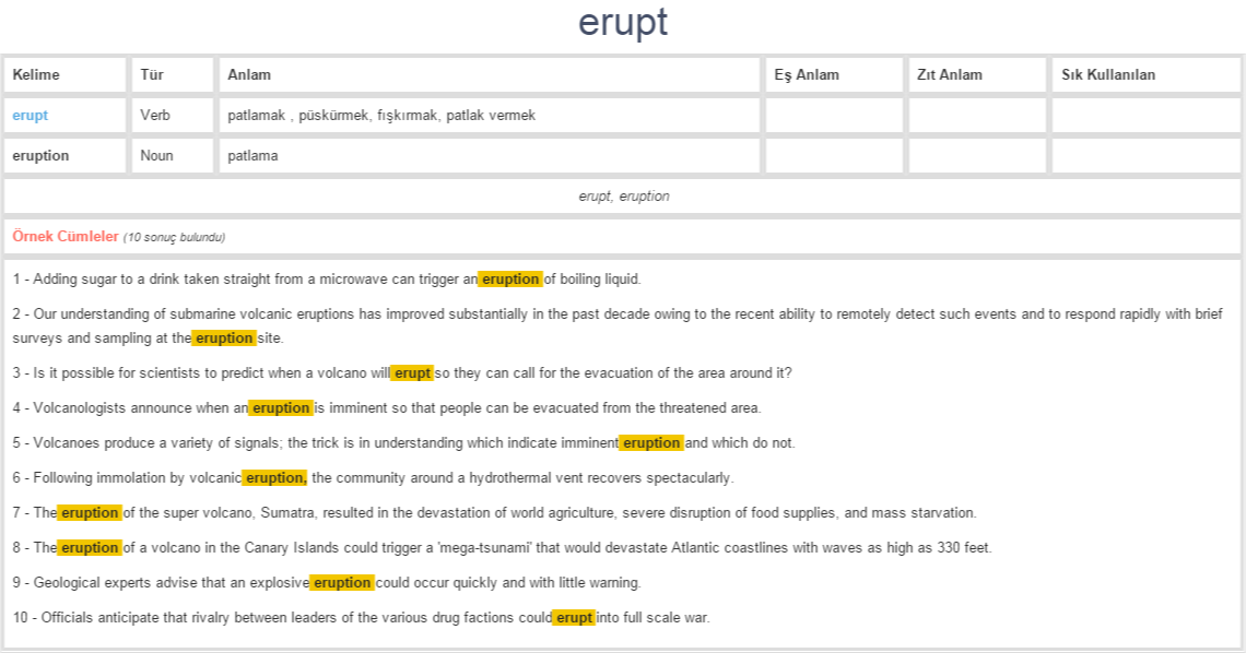 erupt-ne-demek-anlam-nedir-yds-y-kd-l-ng-l-zce-t-rk-e-ba-lamsal