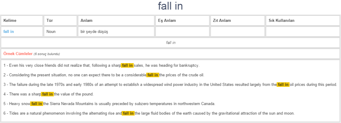 fall-in-ne-demek-anlam-nedir-yds-y-kd-l-ng-l-zce-t-rk-e