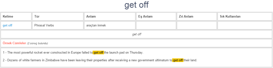 get-off-ne-demek-anlam-nedir-yds-y-kd-l-ng-l-zce-t-rk-e