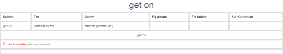 get-on-ne-demek-anlam-nedir-yds-y-kd-l-ng-l-zce-t-rk-e-ba-lamsal