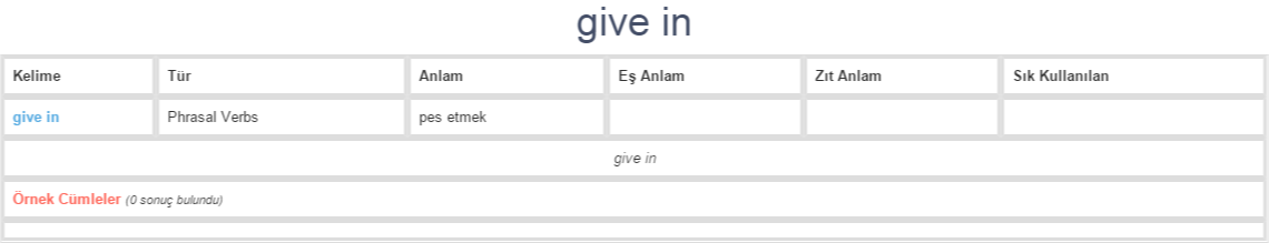 give-in-ne-demek-anlam-nedir-yds-y-kd-l-ng-l-zce-t-rk-e