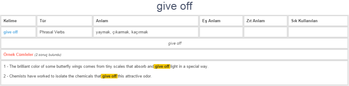 give-off-ne-demek-anlam-nedir-yds-y-kd-l-ng-l-zce-t-rk-e