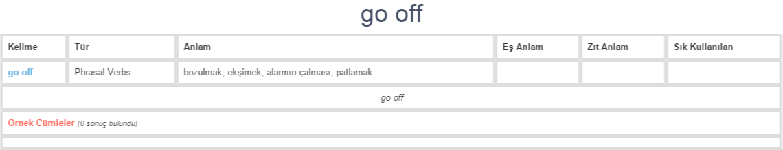 go-off-ne-demek-anlam-nedir-yds-y-kd-l-ng-l-zce-t-rk-e-ba-lamsal-sinav-s-zl-y-kd-l