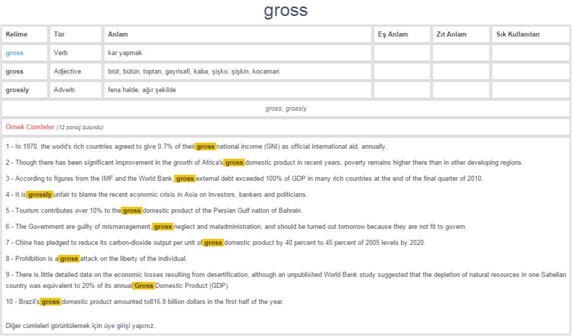 gross-ne-demek-anlam-nedir-yds-y-kd-l-ng-l-zce-t-rk-e-ba-lamsal