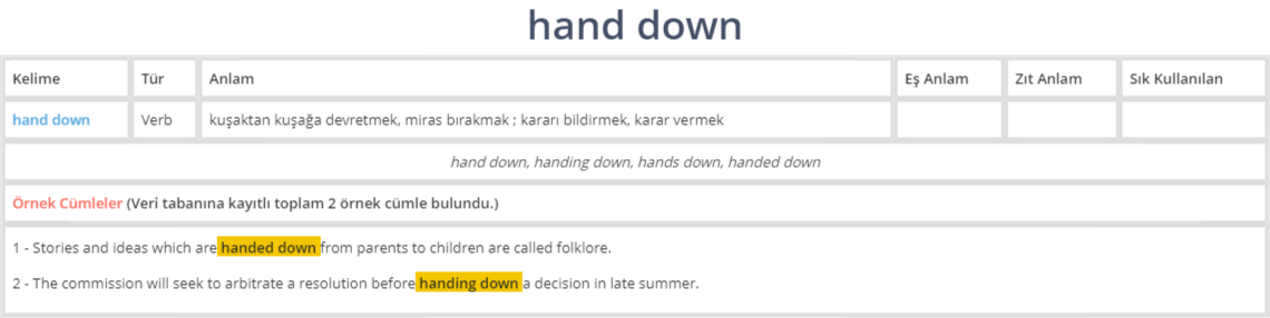 hand-down-ne-demek-anlam-nedir-yds-y-kd-l-ng-l-zce-t-rk-e