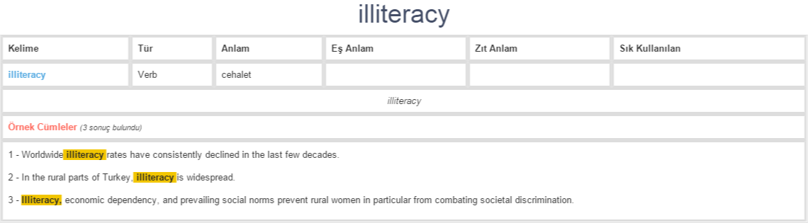 illiteracy-ne-demek-anlam-nedir-yds-y-kd-l-ng-l-zce-t-rk-e