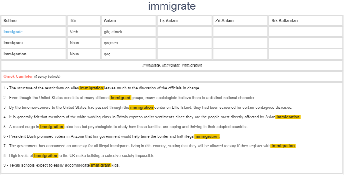 immigrate-ne-demek-anlam-nedir-yds-y-kd-l-ng-l-zce-t-rk-e