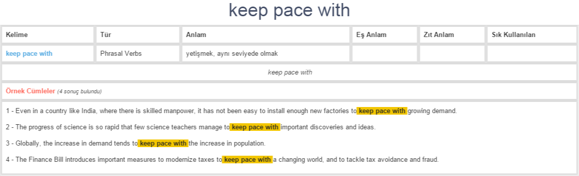 keep-pace-with-ne-demek-anlam-nedir-yds-y-kd-l-ng-l-zce-t-rk-e