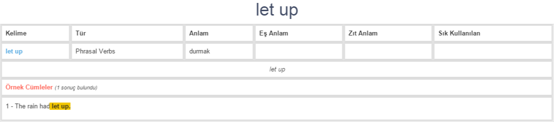 let-up-ne-demek-anlam-nedir-yds-y-kd-l-ng-l-zce-t-rk-e-ba-lamsal