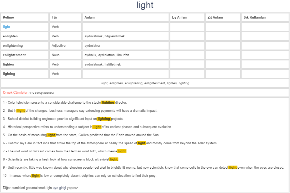 light-ne-demek-anlam-nedir-yds-y-kd-l-ng-l-zce-t-rk-e-ba-lamsal