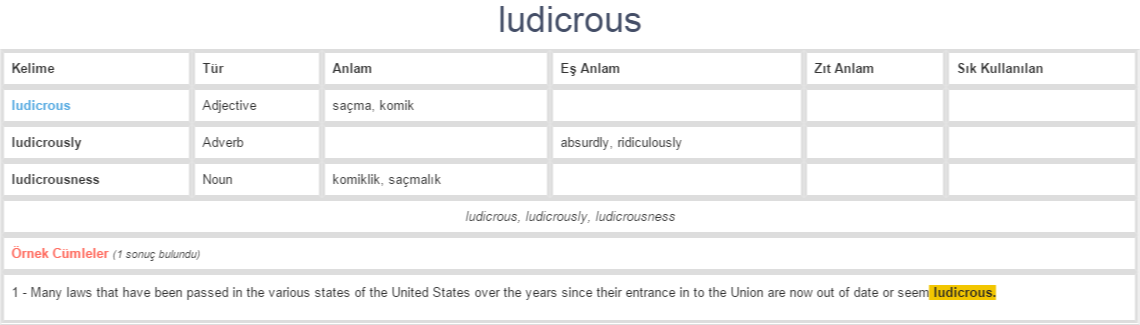 ludicrous-ne-demek-anlam-nedir-yds-y-kd-l-ng-l-zce-t-rk-e