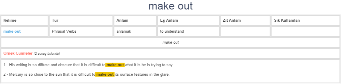 make-out-ne-demek-anlam-nedir-yds-y-kd-l-ng-l-zce-t-rk-e-ba-lamsal-sinav-s-zl-y-kd-l