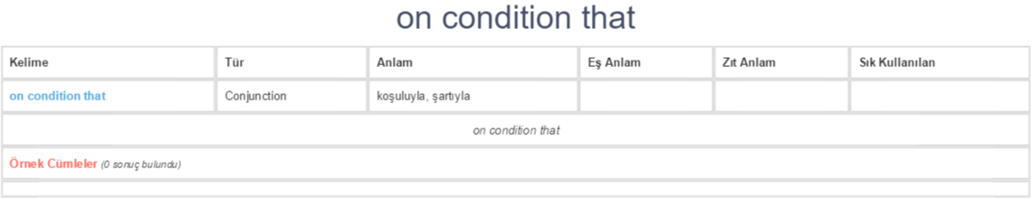 on-condition-that-ne-demek-anlam-nedir-yds-y-kd-l-ng-l-zce