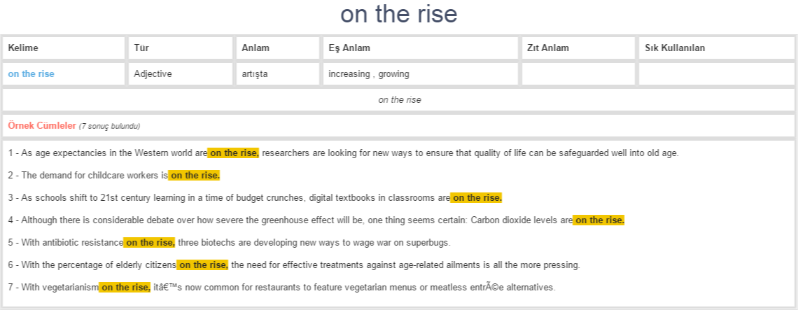 on-the-rise-ne-demek-anlam-nedir-yds-y-kd-l-ng-l-zce-t-rk-e