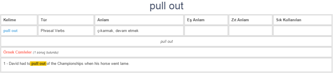 pull-out-ne-demek-anlam-nedir-y-kd-l-yds-s-zl-k-y-kd-l-ve-yds