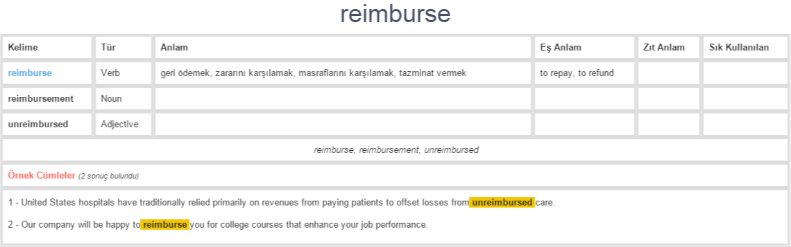 reimburse-ne-demek-anlam-nedir-yds-y-kd-l-ng-l-zce-t-rk-e