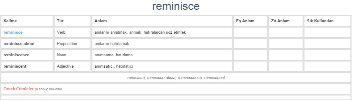 synonym for reminisce