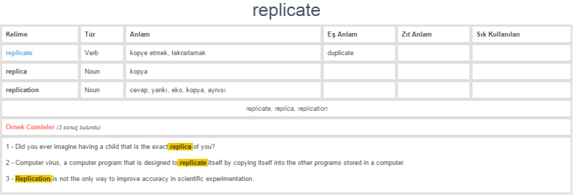 replicate-ne-demek-anlam-nedir-yds-y-kd-l-ng-l-zce-t-rk-e