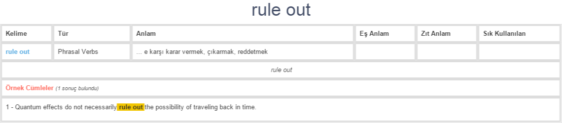 rule-out-ne-demek-anlam-nedir-yds-y-kd-l-ng-l-zce-t-rk-e