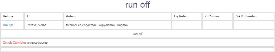 run-off-ne-demek-anlam-nedir-yds-y-kd-l-ng-l-zce-t-rk-e