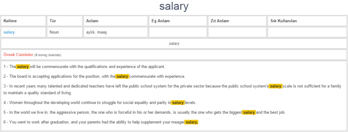 salary-ne-demek-anlam-nedir-y-kd-l-yds-s-zl-k-y-kd-l-ve-yds