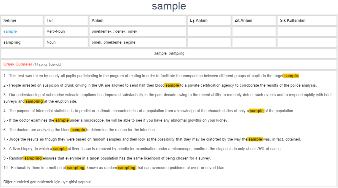 Sample Ingilizce Ne Demek