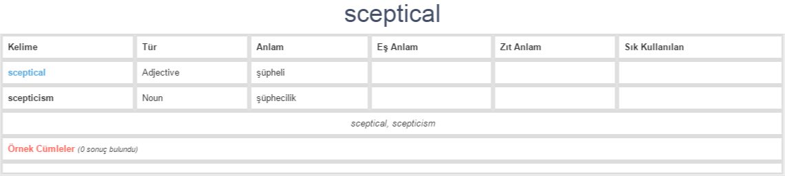 sceptical-ne-demek-anlam-nedir-yds-y-kd-l-ng-l-zce-t-rk-e