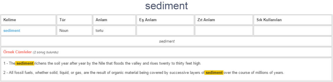 Sediment ne demek coğrafya?