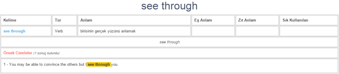 see-through-ne-demek-anlam-nedir-yds-y-kd-l-ng-l-zce-t-rk-e