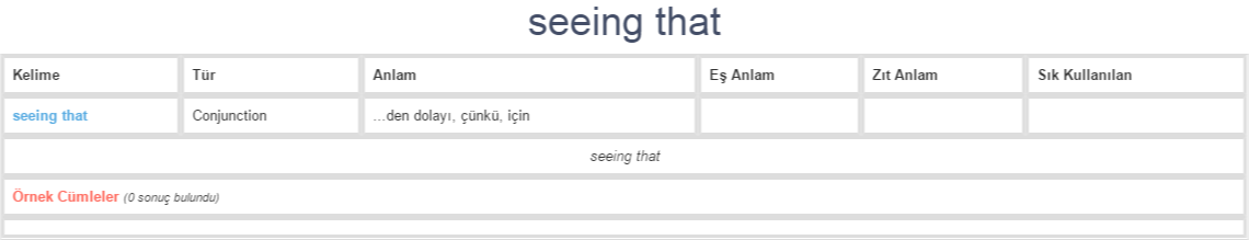 seeing-that-ne-demek-anlam-nedir-y-kd-l-yds-s-zl-k-y-kd-l-ve-yds
