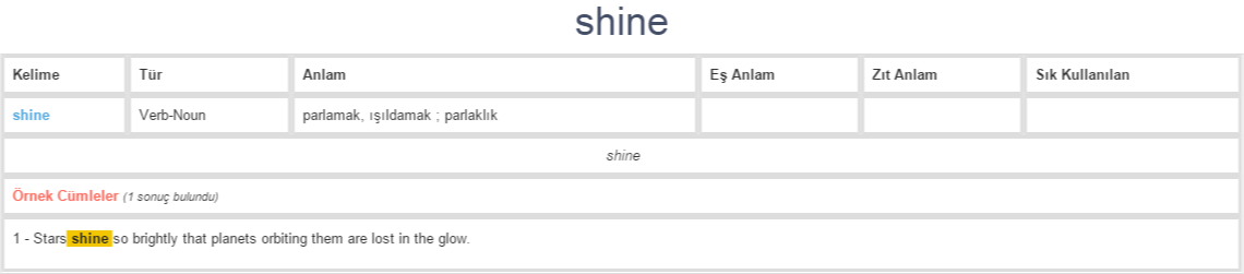 shine-ne-demek-anlam-nedir-yds-y-kd-l-ng-l-zce-t-rk-e-ba-lamsal