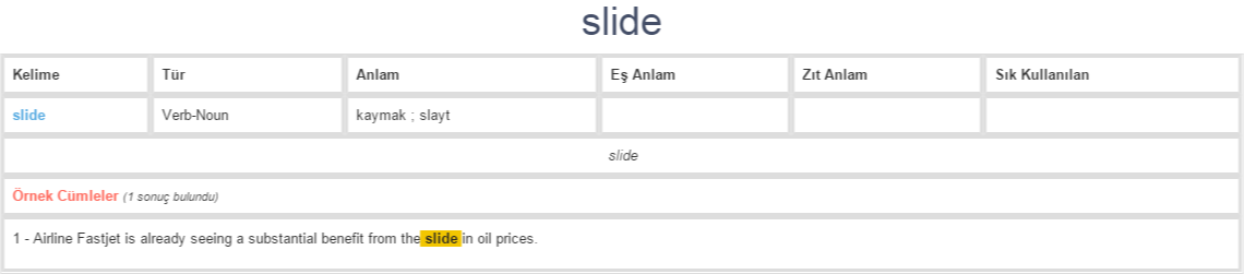 slide-ne-demek-anlam-nedir-yds-y-kd-l-ng-l-zce-t-rk-e-ba-lamsal