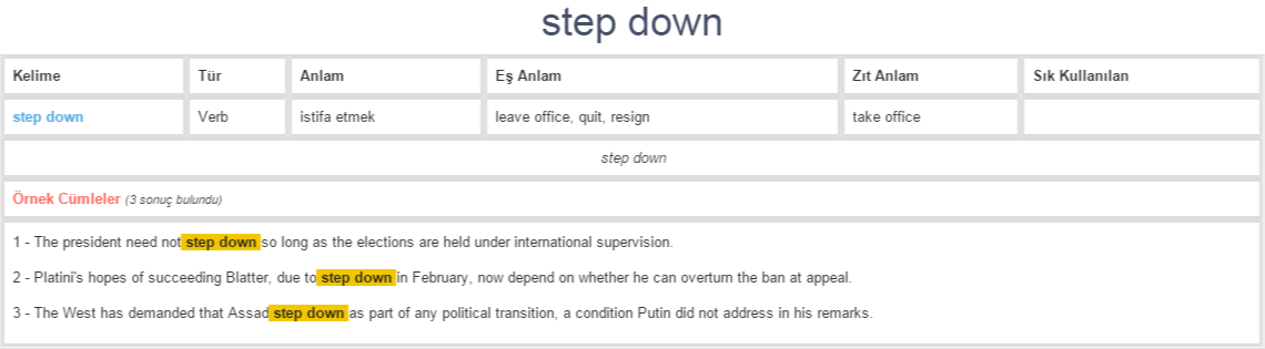 step-down-ne-demek-anlam-nedir-yds-y-kd-l-ng-l-zce-t-rk-e-ba-lamsal-sinav-s-zl
