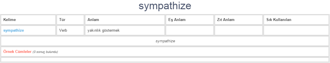 sympathize-ne-demek-anlam-nedir-yds-y-kd-l-ng-l-zce-t-rk-e