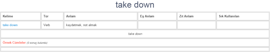 take-down-ne-demek-anlam-nedir-yds-y-kd-l-ng-l-zce-t-rk-e