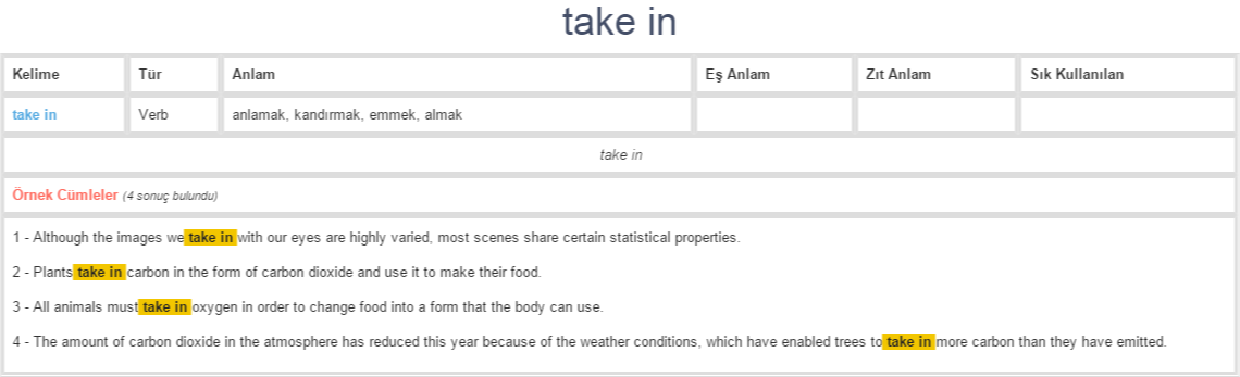 take-in-ne-demek-anlam-nedir-yds-y-kd-l-ng-l-zce-t-rk-e