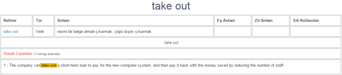 take-out-ne-demek-anlam-nedir-yds-y-kd-l-ng-l-zce-t-rk-e