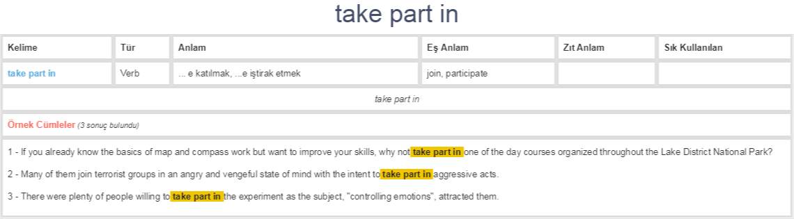 take-part-in-ne-demek-anlam-nedir-yds-y-kd-l-ng-l-zce-t-rk-e